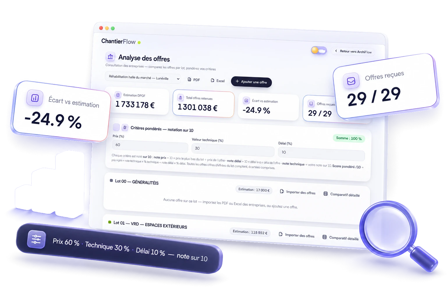 Analyse des offres : critères pondérés et score par entreprise